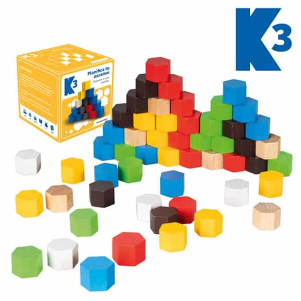k3 contenido